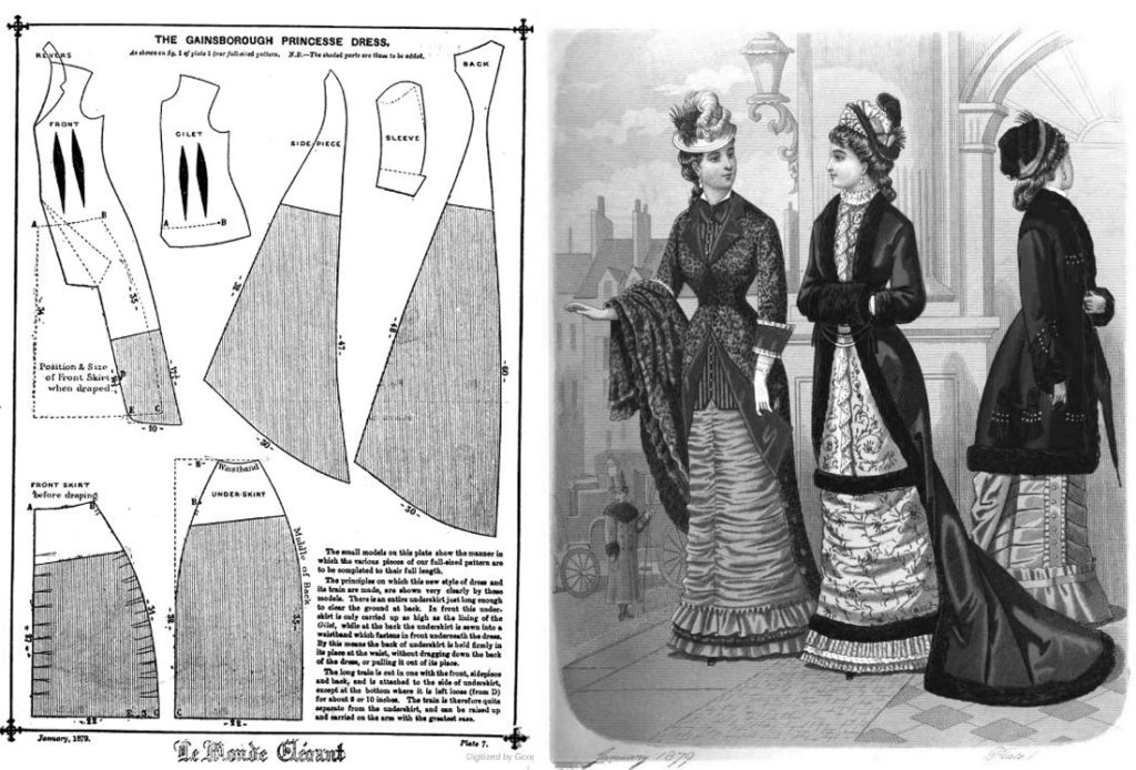 1879-1880: The World of Fashion and Continental Feuilletons – The Frock ...