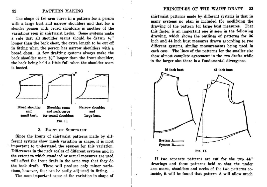 Pattern Making Old 1922 Pattern Making – The Frock Chick Files